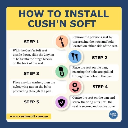 How To Install A Cush'n Soft Padded Toilet Seat