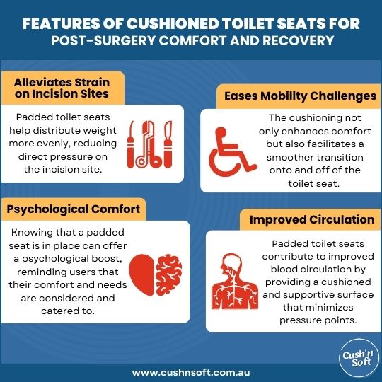 Features of Cushioned Toilet Seats for Post-Surgery Comfort and Recovery