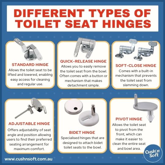 The different types of toilet seat hinges