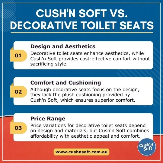 CUSH'N SOFT PADDED TOILET SEAT VS. DECORATIVE TOILET SEATS
