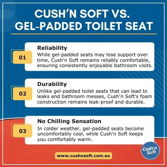 CUSH'N SOFT PADDED TOILET SEAT VS. GEL-PADDED TOILET SEAT
