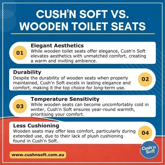 CUSH'N SOFT PADDED TOILET SEAT VS. WOODEN TOILET SEATS