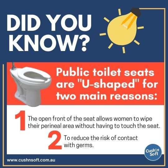 Fact about Toilet Seat