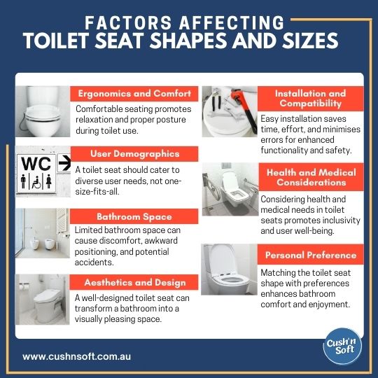Factors that affect the Shape and Size of a Toilet Seat