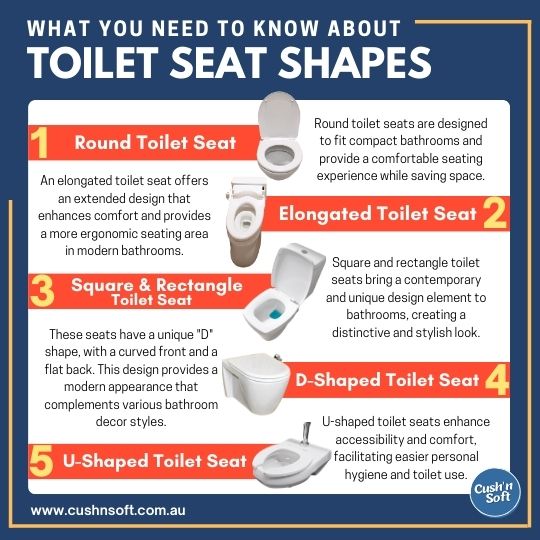 What You Need to Know About Toilet Seat Shapes