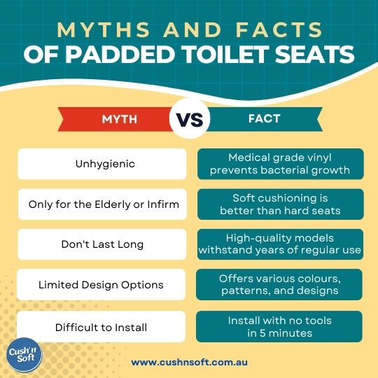Myths and Facts About Padded Toilet Seats