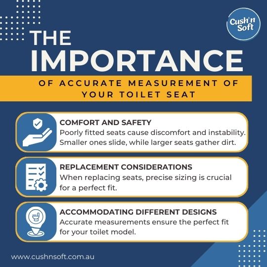 The Importance of Accurate Measurements of your toilet seat